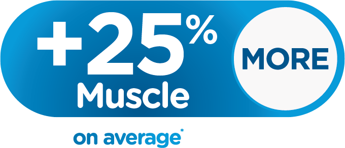 Dr. Melinda Silva MD - +25% Muscle Button